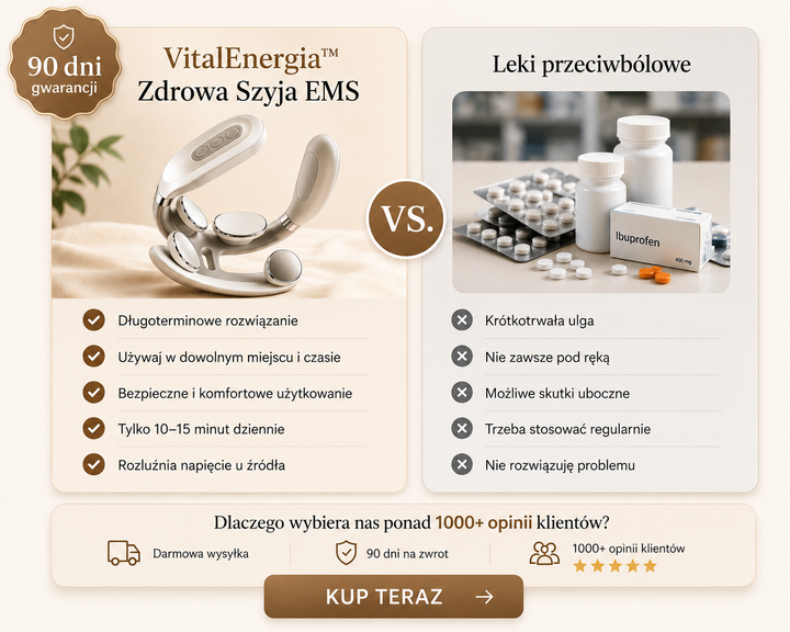 Zdrowa Szyja EMS™ – Inteligentny Masażer Szyi